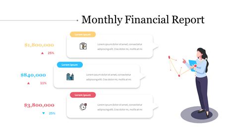 monthly financial report template powerpoint presentation